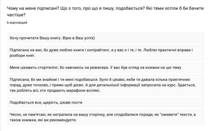 Відповіді аудиторії про контент Евеліни